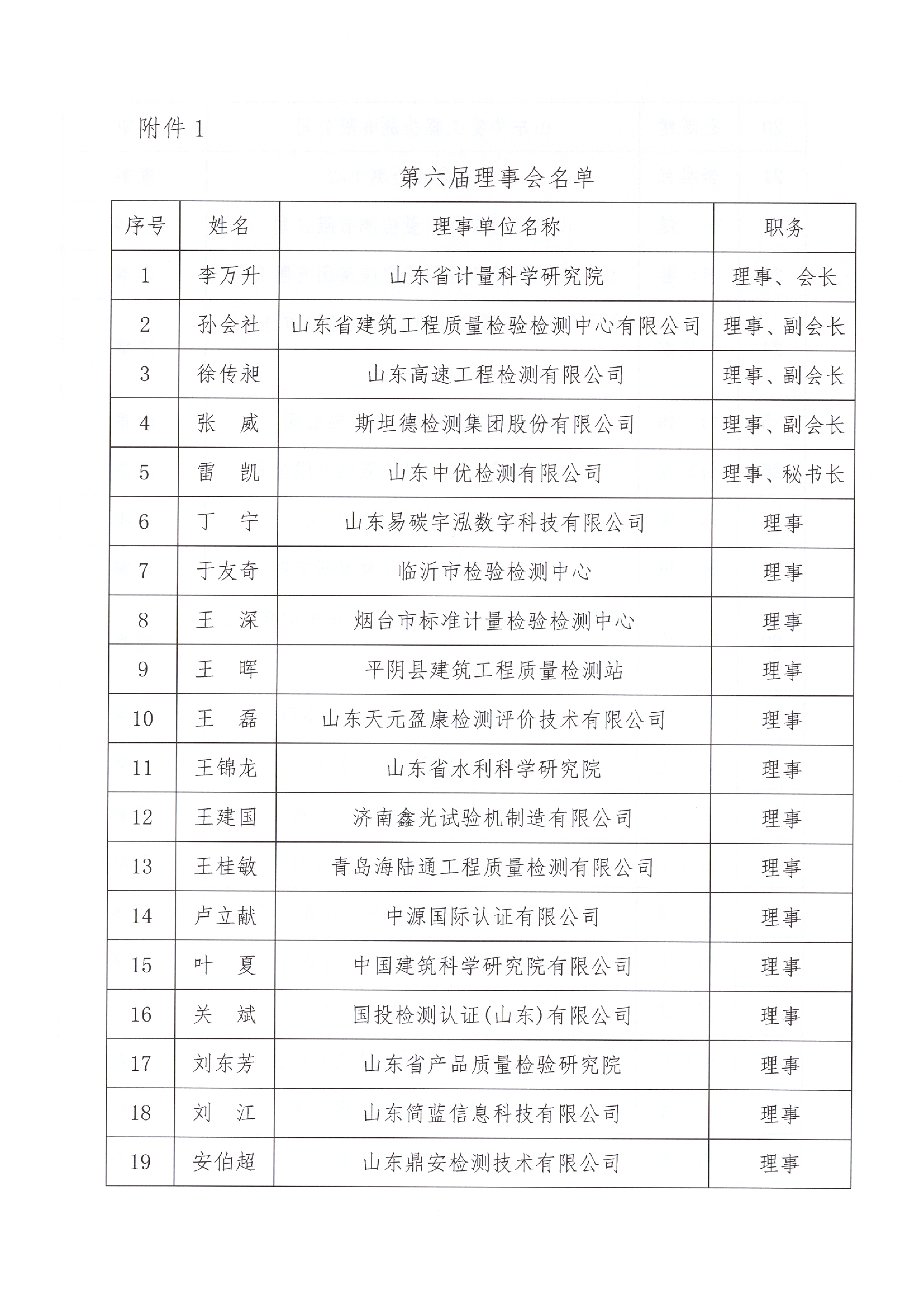 /uploads/images/20260720/8ad2ec0bd43f537a66dd2c8c588c401b.png